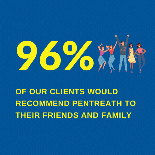 06% of our clients would recommend Pentreath to family and friends