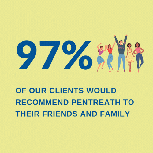 97% of our clients would recommend Pentreath to their friends and family