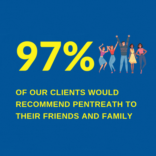 97% of our clients would recommend Pentreath to friends and family