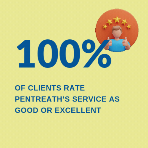 100% of clients rate Pentreath's service as good or excellent