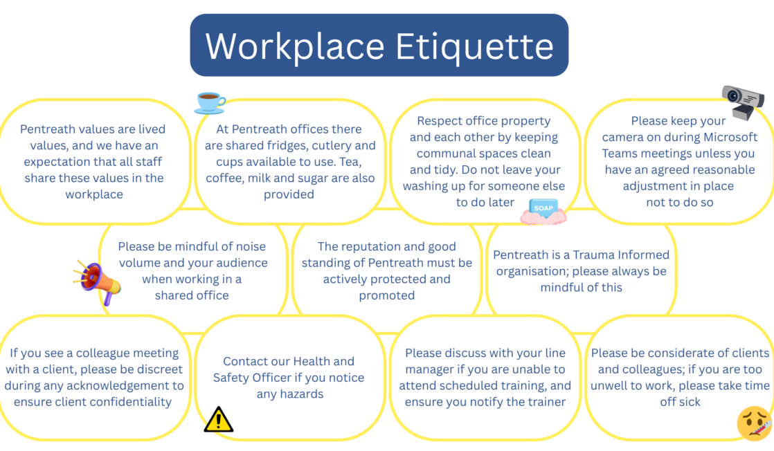 Slide workplace etiquette 15 05 2026